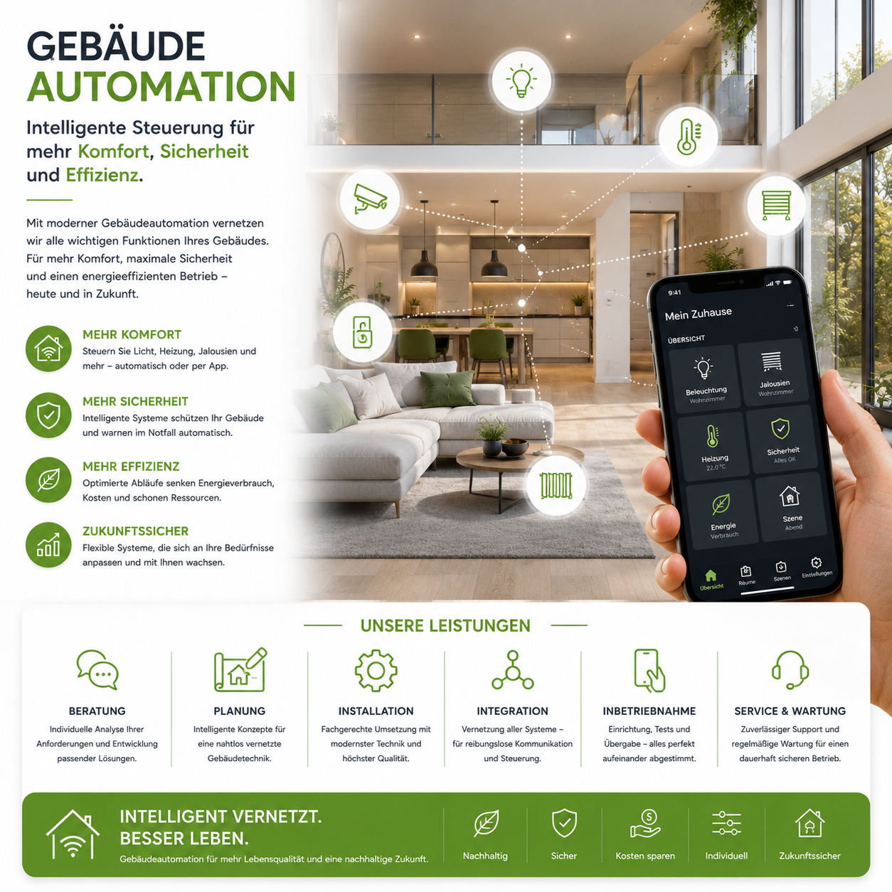 Elektrotechnik Gebäudetechnik