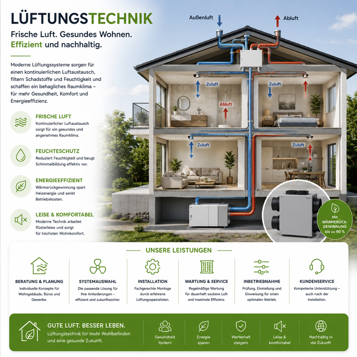 Gebäudetechnik Bild 18